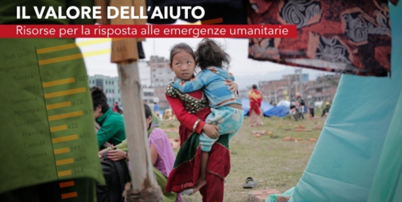 "Il valore dell'aiuto": rapporto 2015